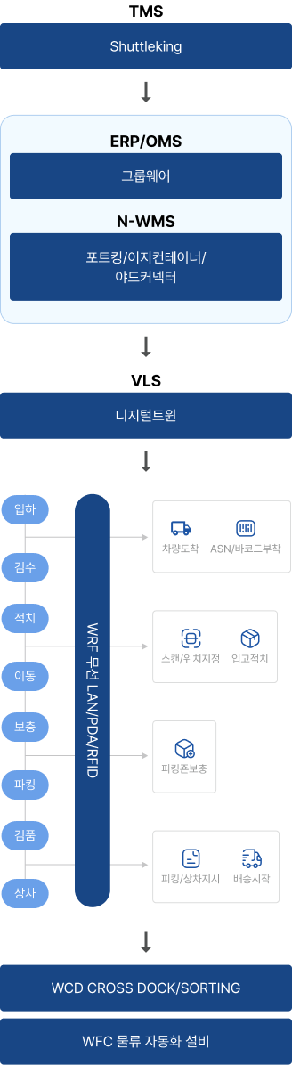 section1 이미지