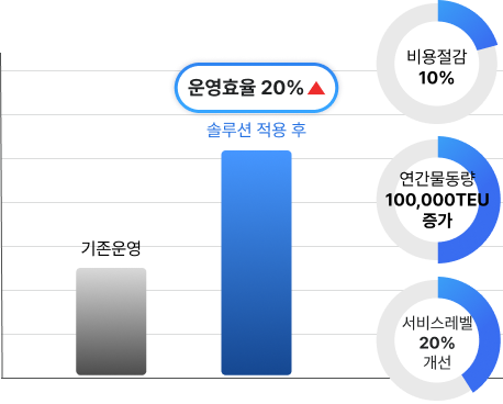 section1 이미지